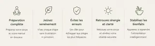 Informations sur le programme